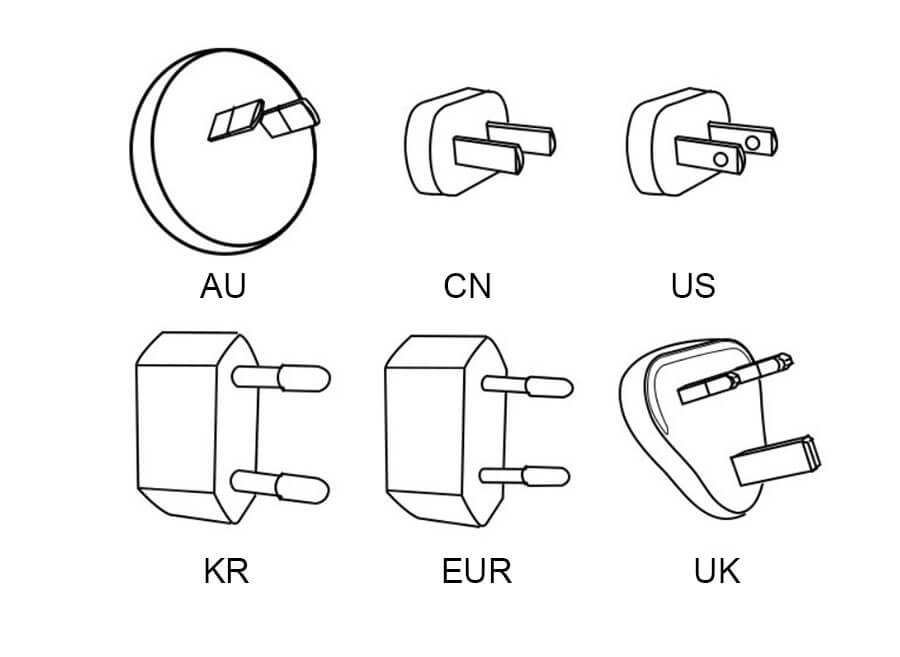 power adapter types