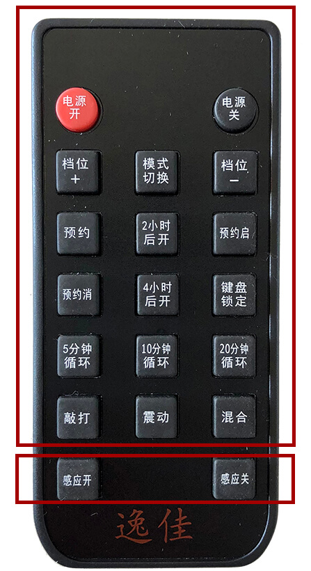remote controller for v3 two parts
